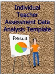 Class Test Data Tracker